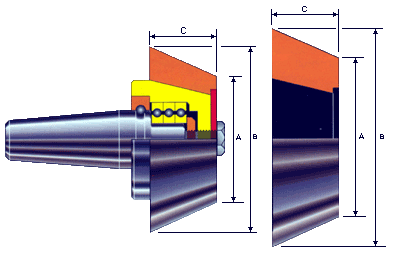 Roofe offers a master center with adapters to the customers specifications to cover these requirements.