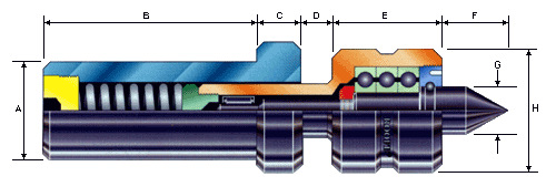 Roofe's heavy duty and extra heavy duty live centers mounted in a spring loaded sleeve have been found by many plants to be the answer to numerical control.